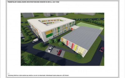 Projekt os. Kliny